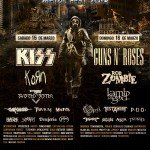 Hell & Heaven Metal Fest 2014, ahora en DF con GNR y Kiss 3 cartel