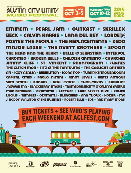 acl